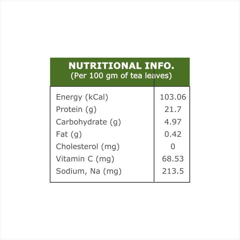 Green Tea l Packed with Antioxidants
